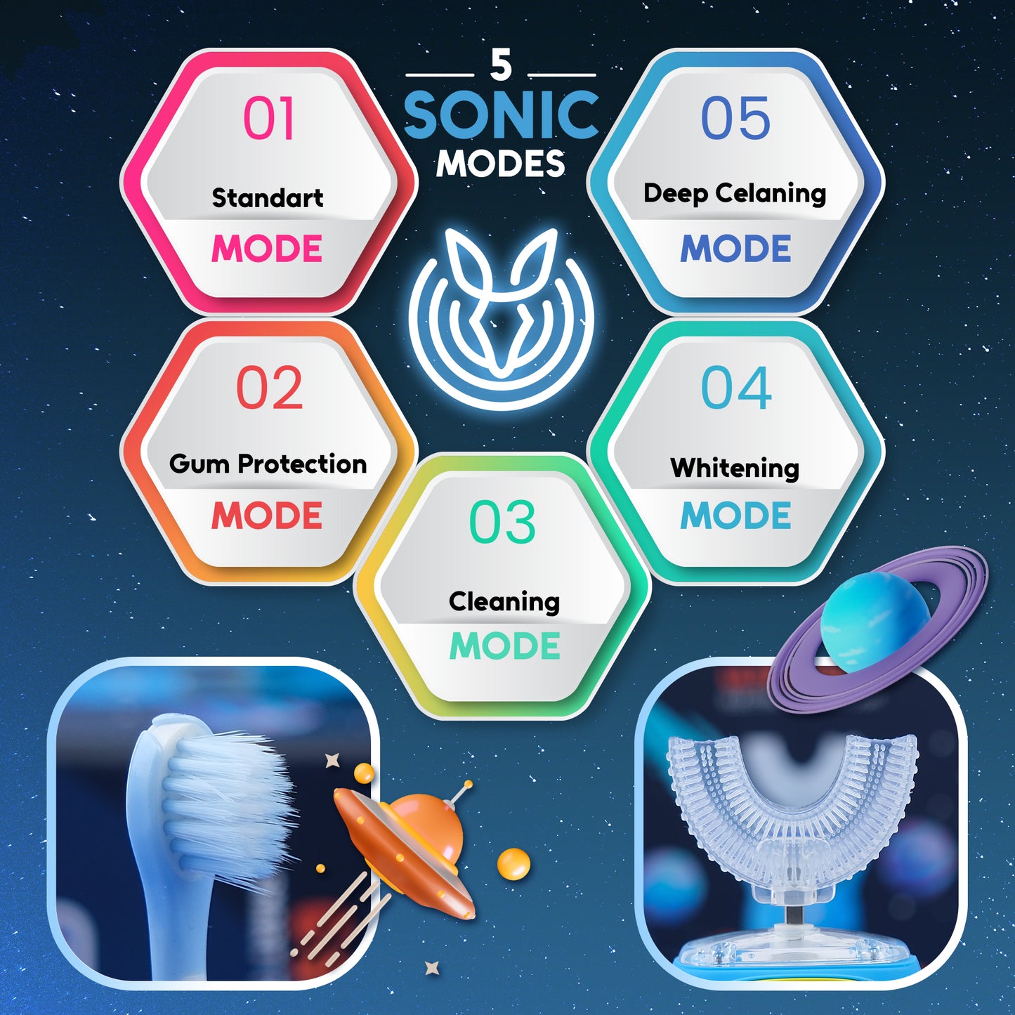 Kids U-Shaped Toothbrush – 360° Clean in 60 Seconds, Fun & Easy Brushing with 5 Modes, Soft Silicone Design (Ages 2–14)