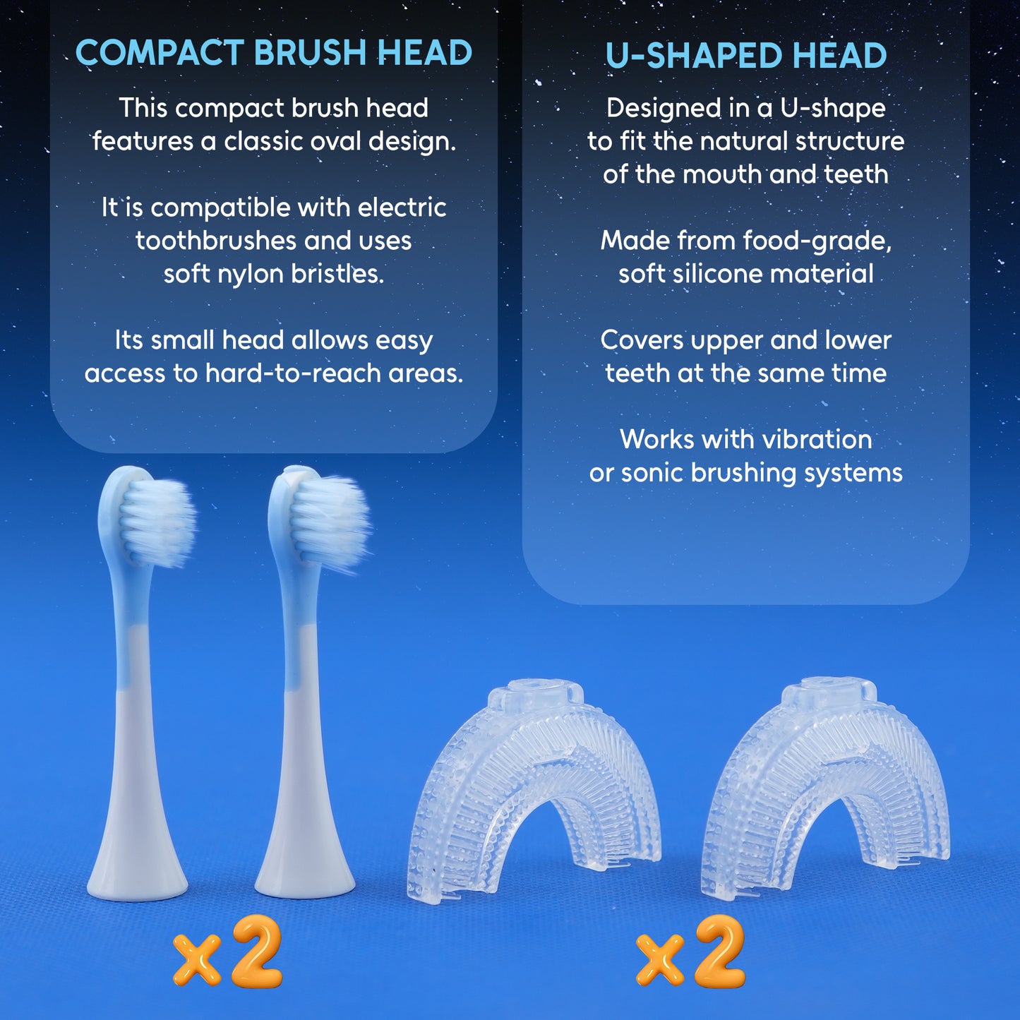 Kids U-Shaped Toothbrush – 360° Clean in 60 Seconds, Fun & Easy Brushing with 5 Modes, Soft Silicone Design (Ages 2–14)