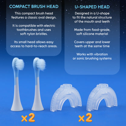Kids U-Shaped Toothbrush – 360° Clean in 60 Seconds, Fun & Easy Brushing with 5 Modes, Soft Silicone Design (Ages 2–14)